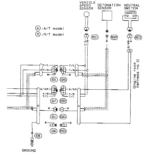 Схема зажигания ниссан. Катушки rb25 распиновка. Rb25det схема зажигания. Rb25det катушка зажигания схема. Распиновка катушек rb25det.