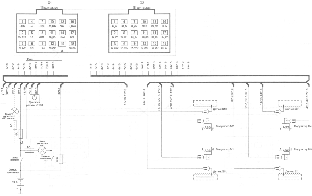 Wabco abs e