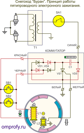 Коммутатор 453631. Схема коммутатора крот. Электросхема снегохода буран 640. Зажигание буран схема. Зажигание буран схема.