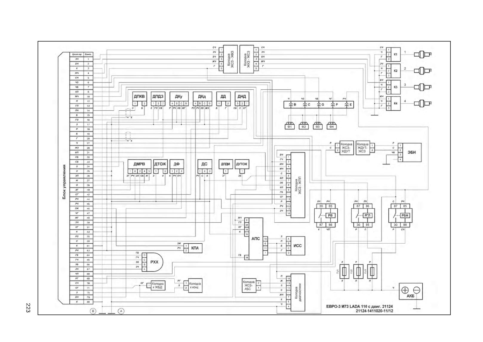 11183 схема. ЭСУД Ителма 11183-1411020-52. Схема ЭСУД м74 Калина. Схема управления двигателем м74. Схема ЭБУ м74.