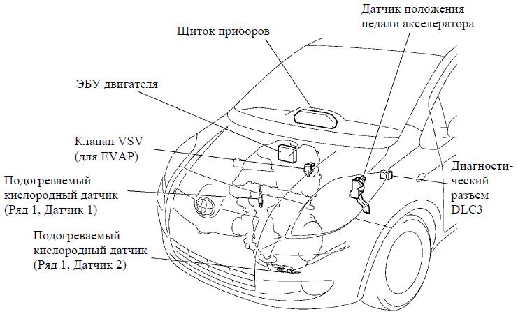 Двигатель 1kr где находится номер двигателя Тойота витц 1kr LkbAuto.ru