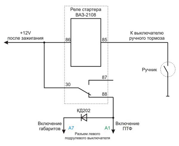 Схема подключения противотуманных фар рено логан 1