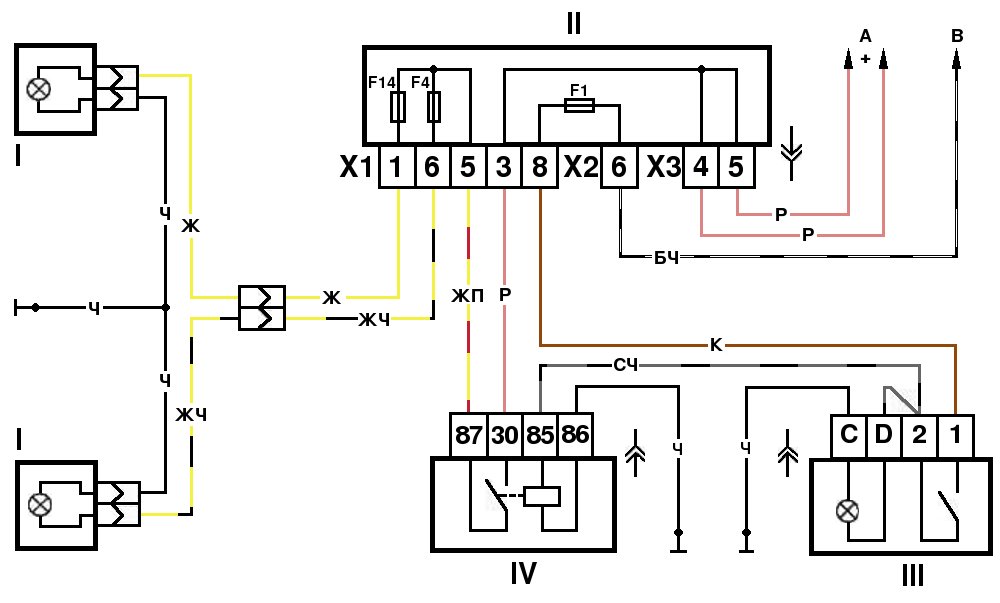 Схема подключения противотуманных фар