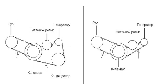 Схема ремня генератора без кондиционера