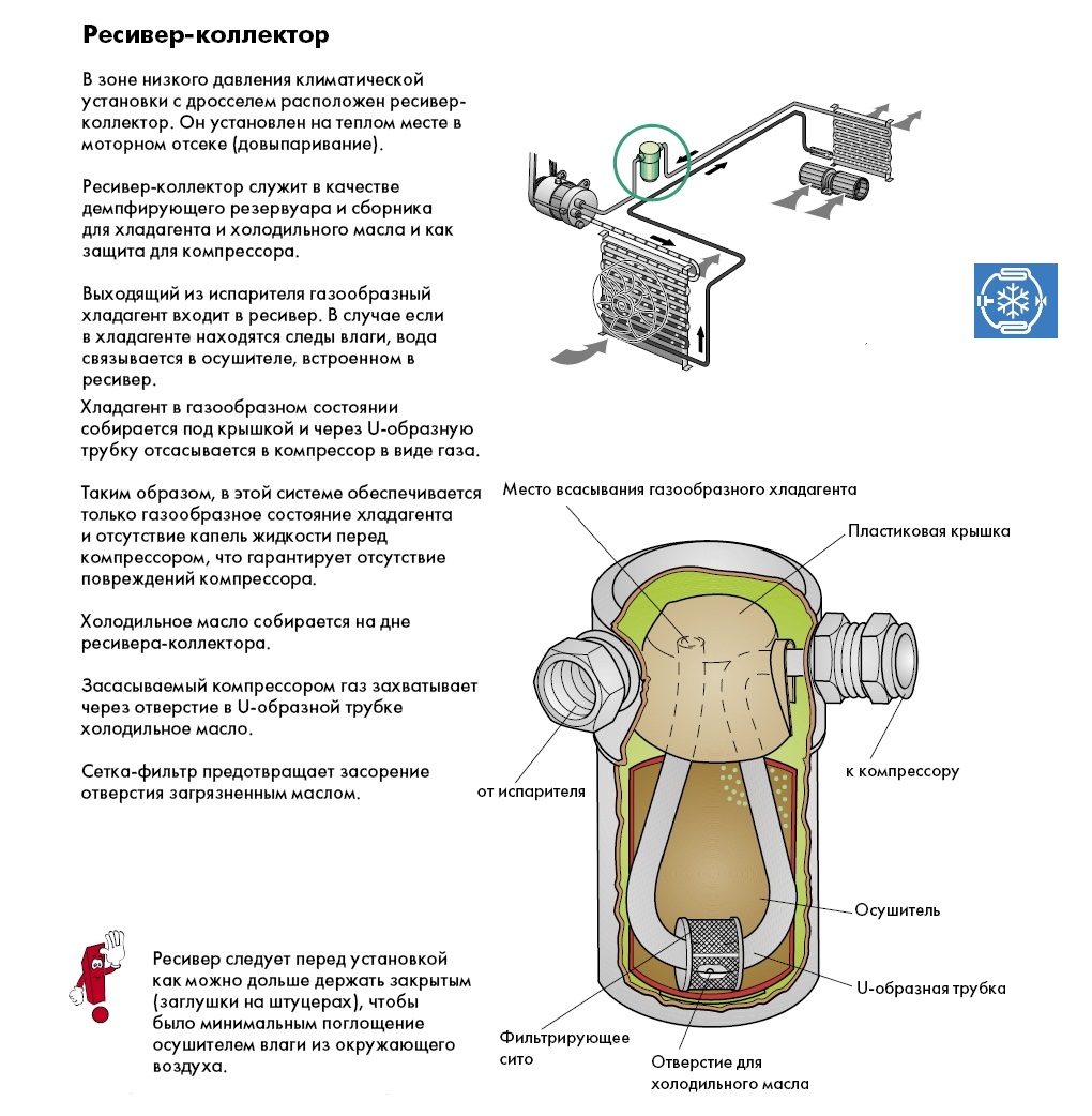 Режим ресивера. Датчик поплавковый уровень фреона в ресивере. Разбор ресивера осушителя. Газообразный Хладагент низкого давления. Уровень фреона в ресивере.