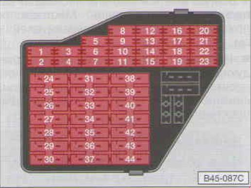 Схема предохранителей ауди а6 с5