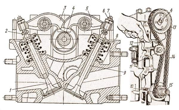 Чертеж грм. Клапанный механизм ВАЗ 2101. Привод клапанов 402 двигатель. Привод клапана ЗМЗ 406. Коромысла ГРМ Москвич 412.