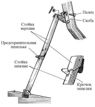 Устройство подъема кабины камаз