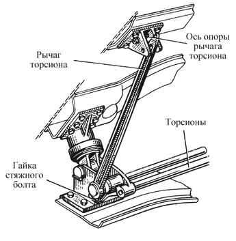 Схема кабины камаз 65115