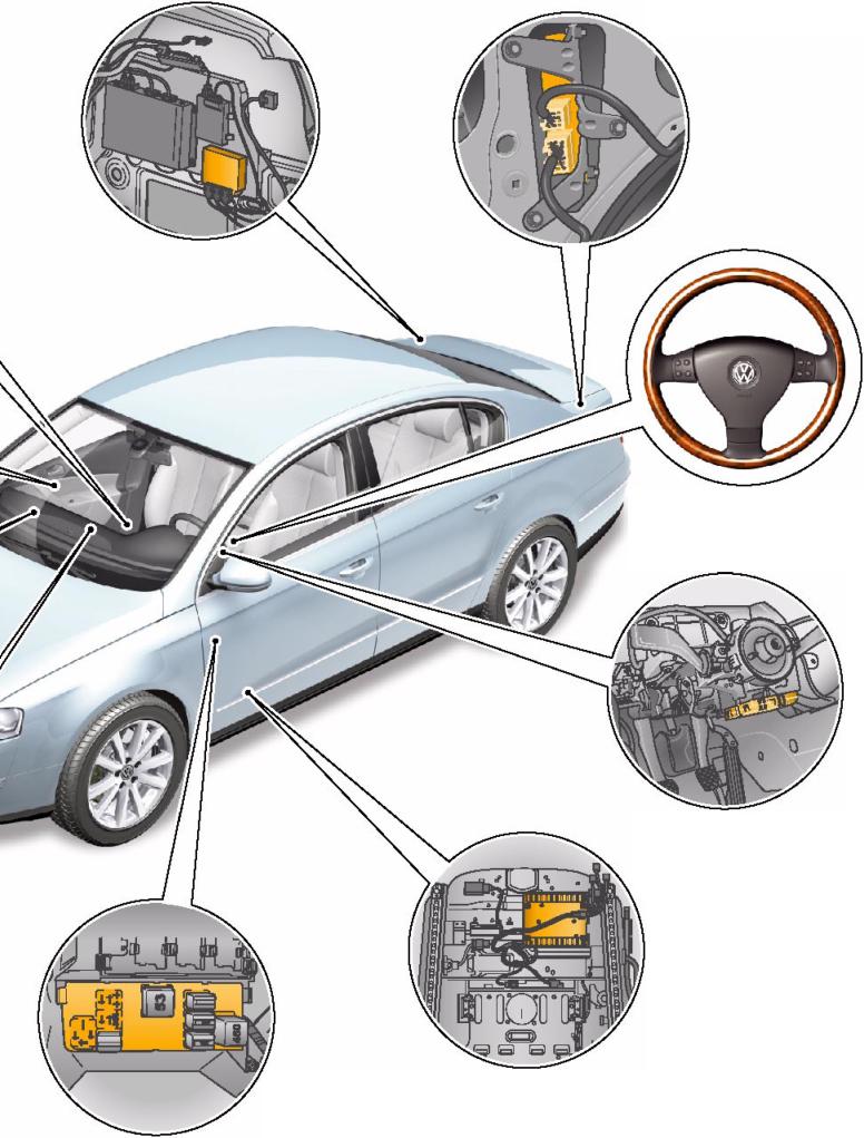 Сеть автомобилей. Can система автомобиля Мерседес. Система освещения автомобиля Пассат 89. Где находится бортовая сеть автомобиля. VW Wheel diagram.