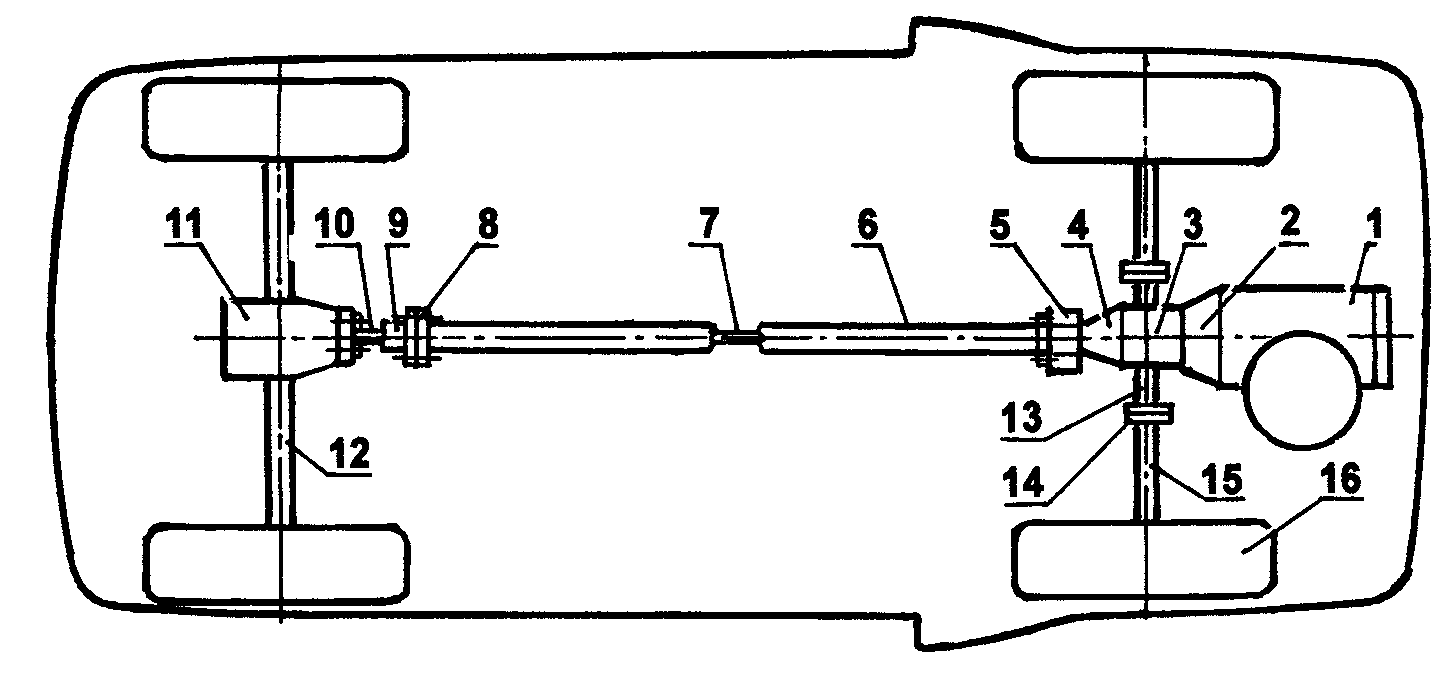 Схема трансмиссии. Кинематическая схема трансмиссии ВАЗ. Кинематическая схема трансмиссии ВАЗ 2106. Трансмиссия ВАЗ 2106 схема. Кинематическая схема трансмиссии ВАЗ 2121.