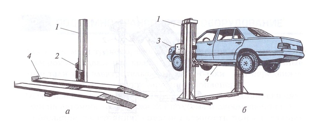 Подбросить надбровный отбиться гидроподъемник. Автоподъемник гидравлический двухстоечный 4т устройство чертеж. Подъемник автомобильный гидравлический вс-18 рычаги управления. Классификация автомобильных подъемников. Самодельный автоподъемник.