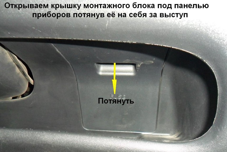 в какую сторону открываются крышки