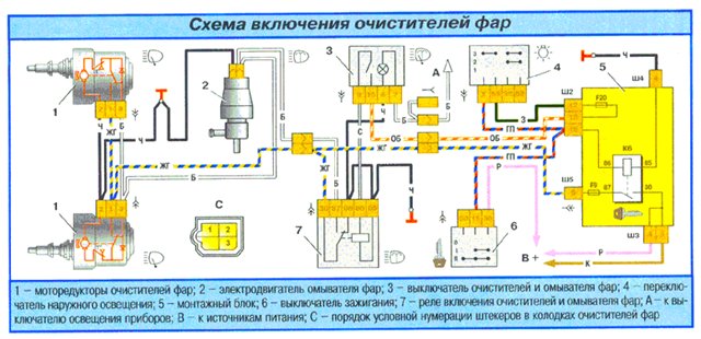 Электросхема поворотников ваз 2110