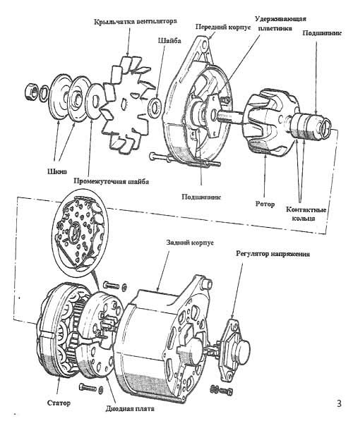 Схема генератора ford