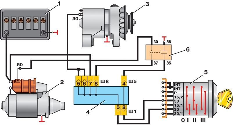 ВАЗ 2109, электрическая схема инжектора с электронным управлением ...
