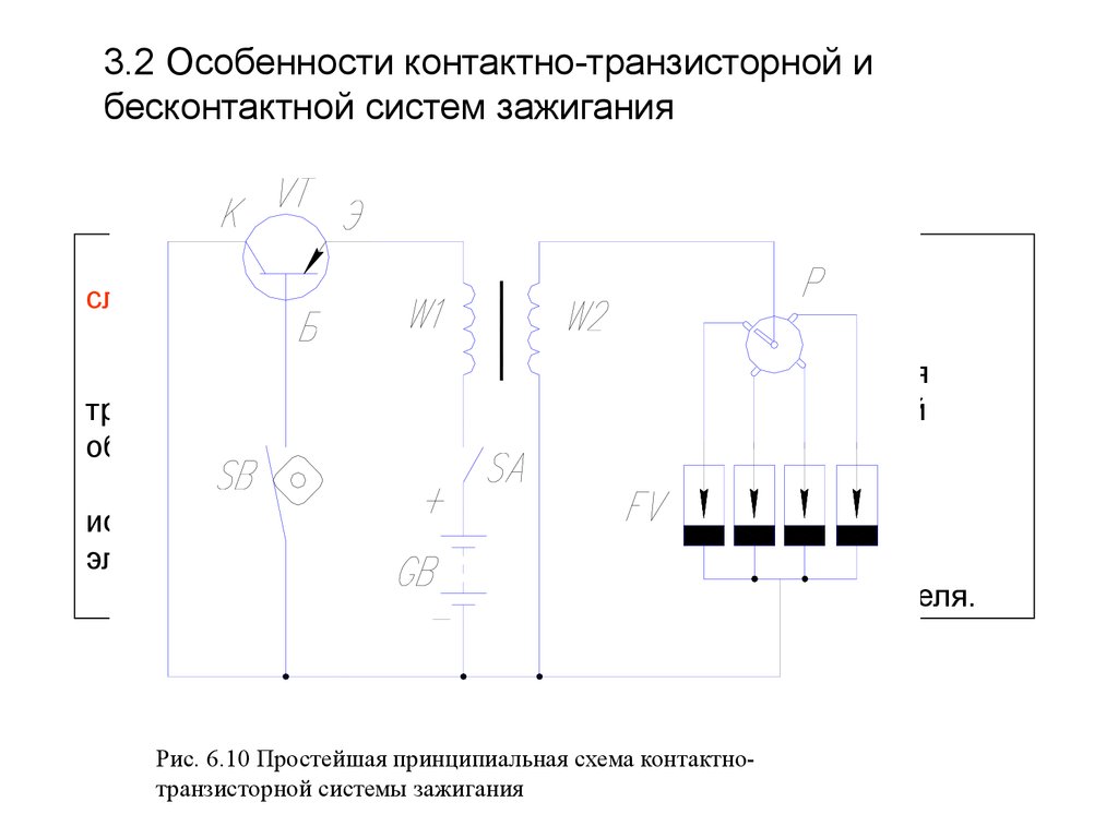 Контактно транзисторные схемы. Контактно-транзисторная система зажигания схема. Схема бесконтактно-транзисторной системы зажигания. Принципиальная схема контактно-транзисторной системы зажигания. Принципиальная схема бесконтактной системы зажигания.