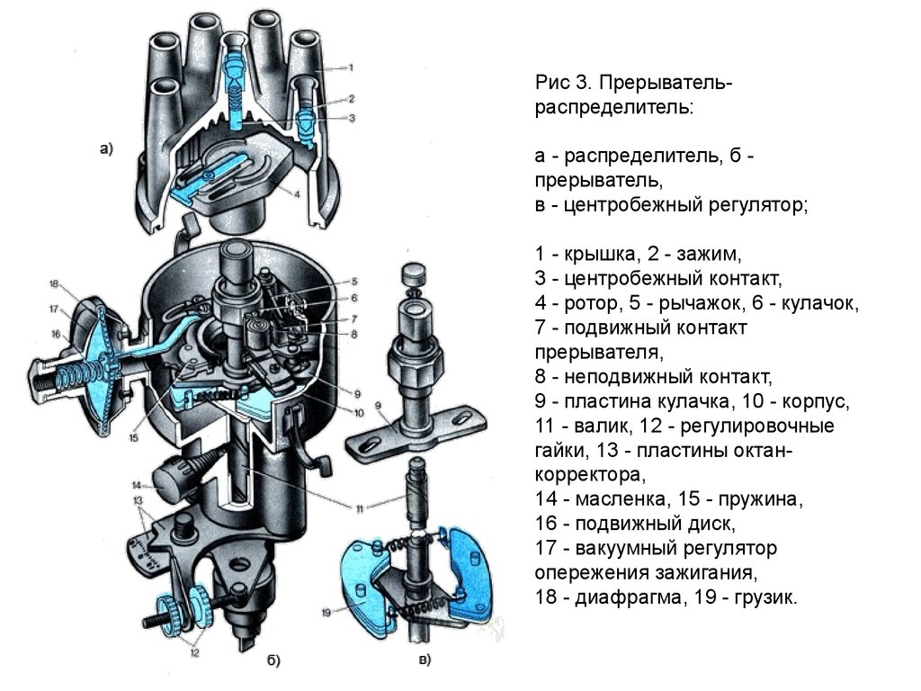 Трамблер ваз схема. Устройство контактного прерывателя распределителя. Схема подключения прерывателя-распределителя. Чертеж прерыватель распределитель ВАЗ 2108. Устройство прерывателя распределителя контактной системы зажигания.