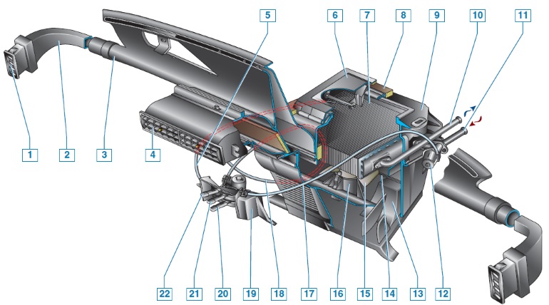 Схема обогрева салона нива шевроле
