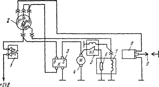 Электросхема пжд