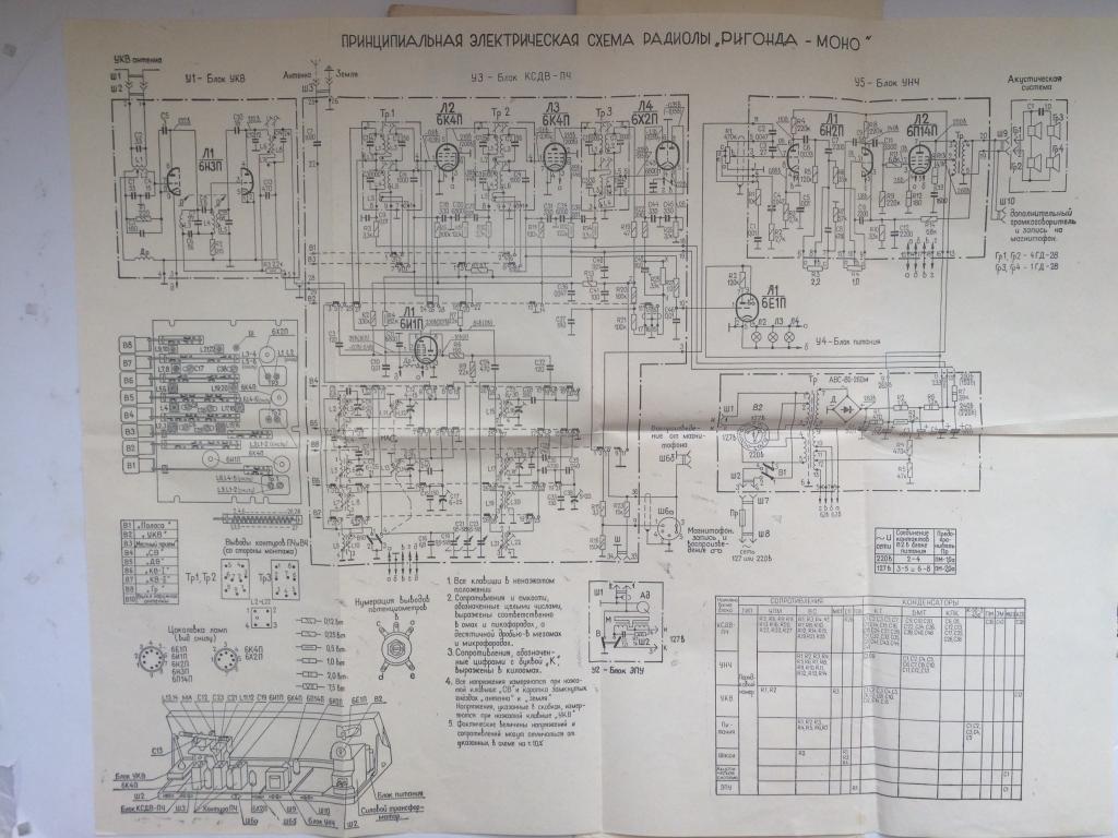 Ригонда моно схема. Принципиальная схема радиолы Ригонда. Ригонда моно схема принципиальная. Радиола Ригонда схема. Схема Ригонда 102 моно.