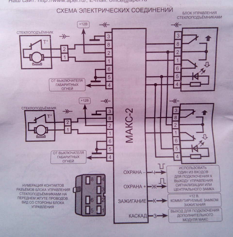 Блок управления стеклоподъемников Гранта Люкс. Схема блок управления стеклоподъемников ВАЗ Приора. Блок управления стеклоподъемников Гранта Люкс. Схема блок управления стеклоподъемников ВАЗ Приора.