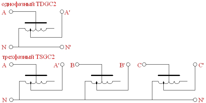 Латр 1м 220в 9а схема подключения. Схема подключения ЛАТРА 220в. ЛАТР схема подключения. ЛАТР 10а 220в схема подключения. Схема подключения ЛАТР -2м220в.