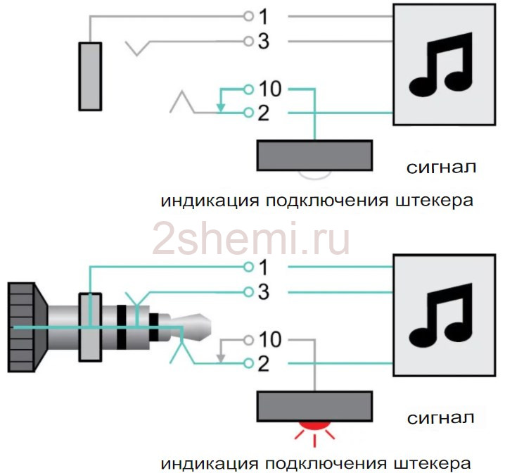 Внутреннее подключение. Схема подключения 3.5 разъема. Схема подключения Джека 3.5. Расключение разъема 3.5 акустический. Расключение штекер СЕВСТАР.