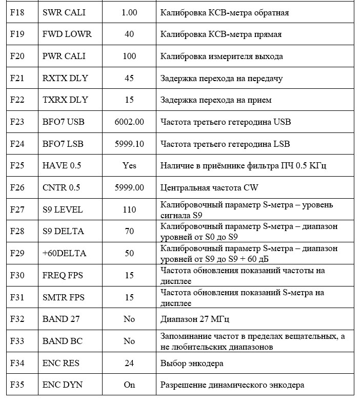 Схема mini sw2017